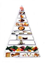 dieta mediteraneana fructe legume, slabire, pierdere kilograme