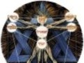 Kabbala Kabbalah, ce este, religiek credinta maddona
