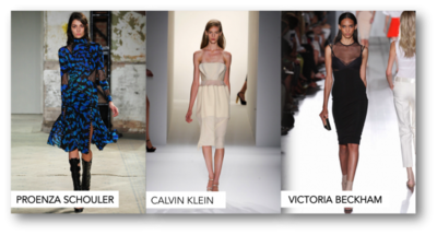 Tendinte moda 2013, moda 2013, trenduri in moda 2013, ce sa purtam in 2013, cum sa fii la moda in 2013, trenduri hot 2013, haine trendy 2013, fashion 2013, tendinte noi in moda 2013, tendinte in moda