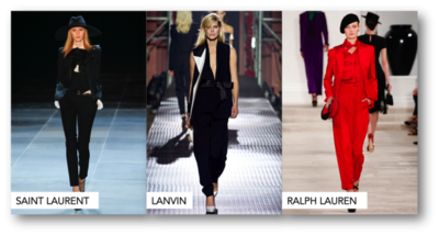 Tendinte moda 2013, moda 2013, trenduri in moda 2013, ce sa purtam in 2013, cum sa fii la moda in 2013, trenduri hot 2013, haine trendy 2013, fashion 2013, tendinte noi in moda 2013, tendinte in moda