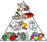 indicele glicemic in diete, dieta, indicele glicemic si dieta, indicele glicemic in slabire